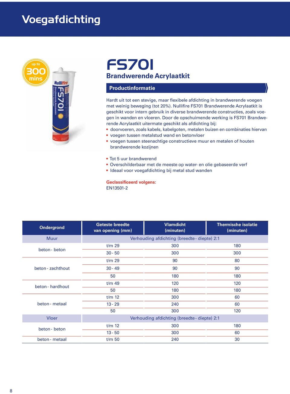 Door de opschuimende werking is FS701 Brandwerende Acrylaatkit uitermate geschikt als afdichting bij: doorvoeren, zoals kabels, kabelgoten, metalen buizen en combinaties hiervan voegen tussen