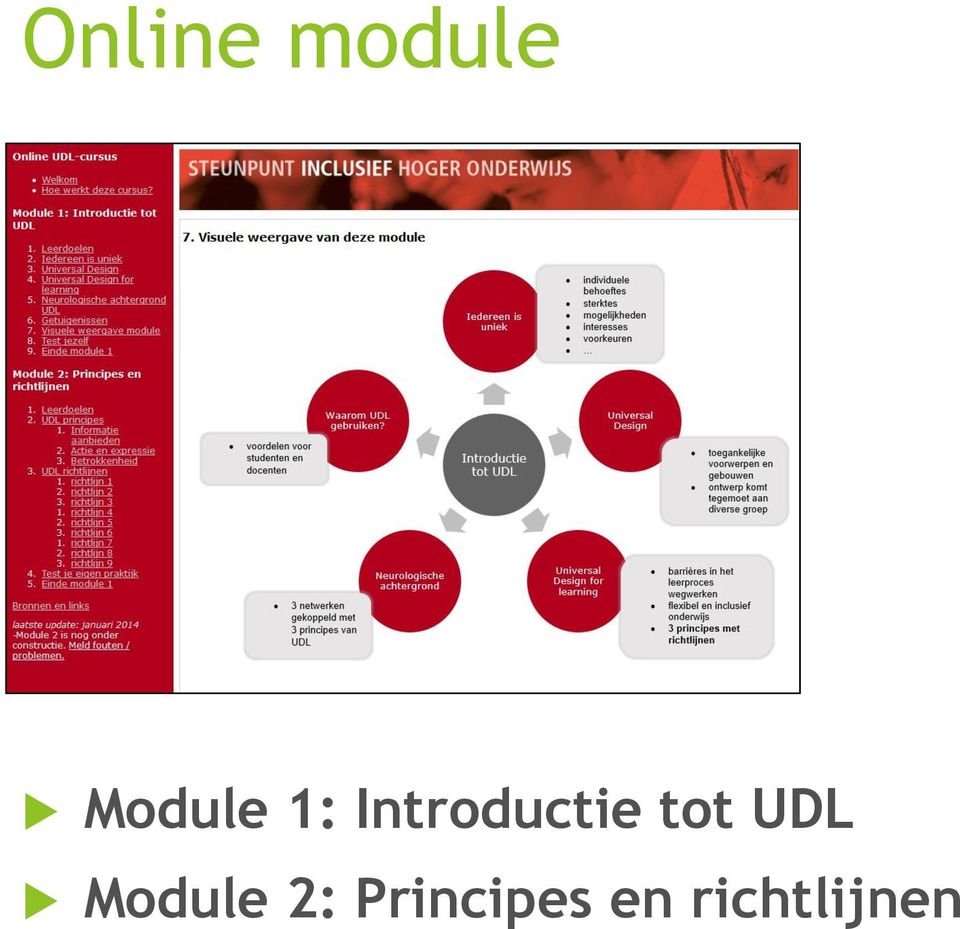 Introductie tot UDL