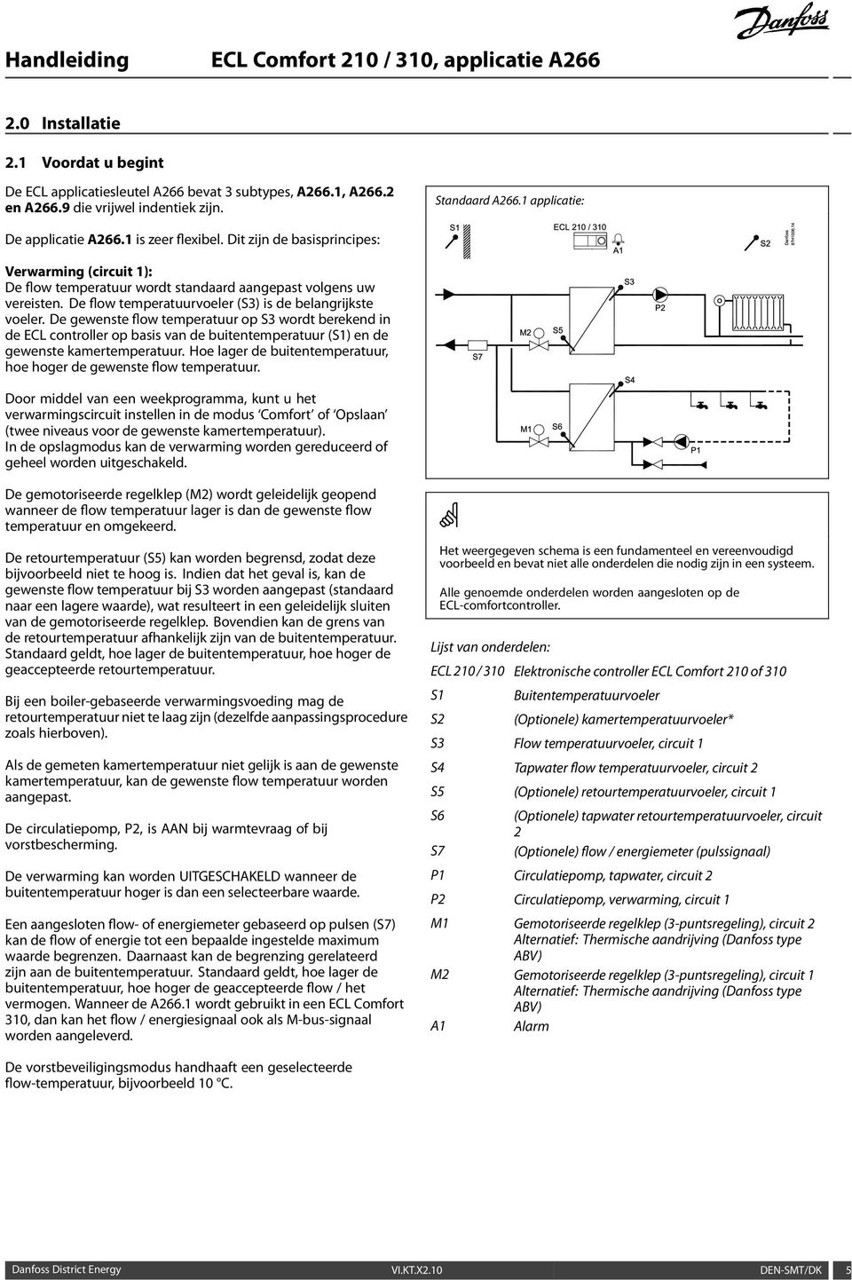 De gewenste flow temperatuur op S3 wordt berekend in de ECL controller op basis van de buitentemperatuur (S1) en de gewenste kamertemperatuur.