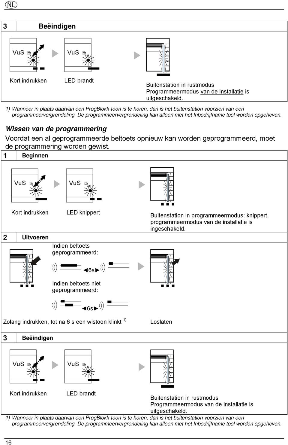 De programmeervergrendeling kan alleen met het Inbedrijfname tool worden opgeheven.