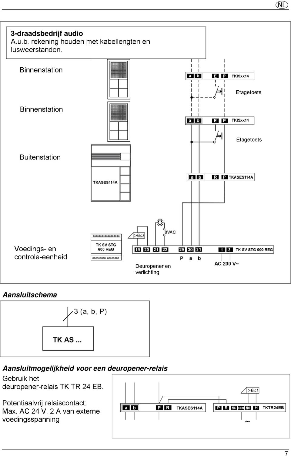 Deuropener en verlichting Aansluitschema Aansluitmogelijkheid voor een deuropener-relais Gebruik