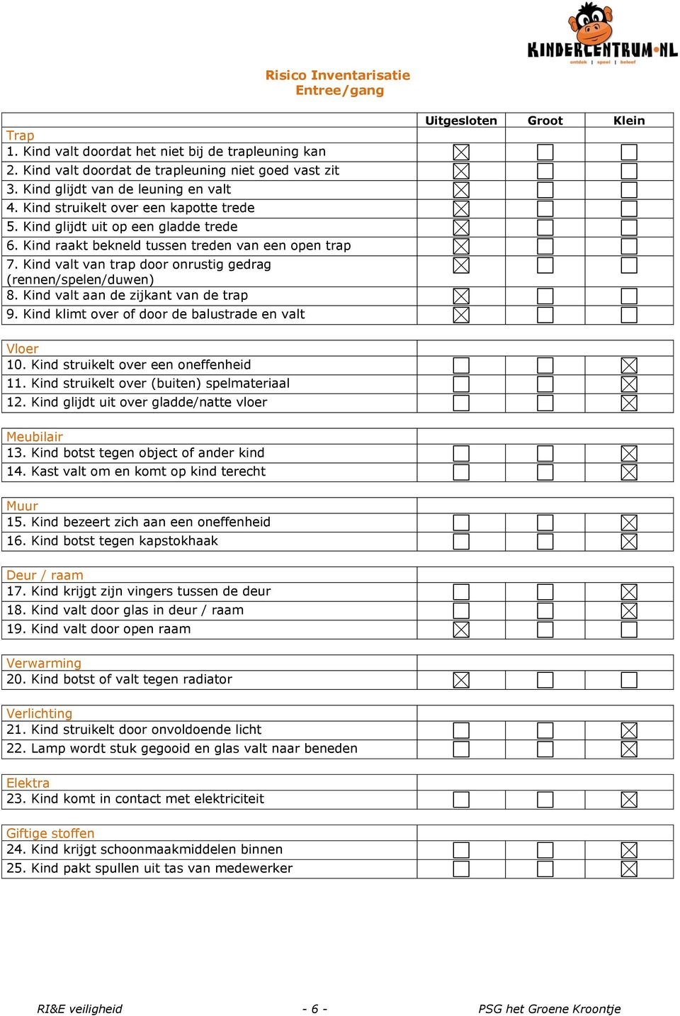 Kind valt aan de zijkant van de trap 9. Kind klimt over of door de balustrade en valt Uitgesloten Groot Vloer 10. Kind struikelt over een oneffenheid 11. Kind struikelt over (buiten) spelmateriaal 12.