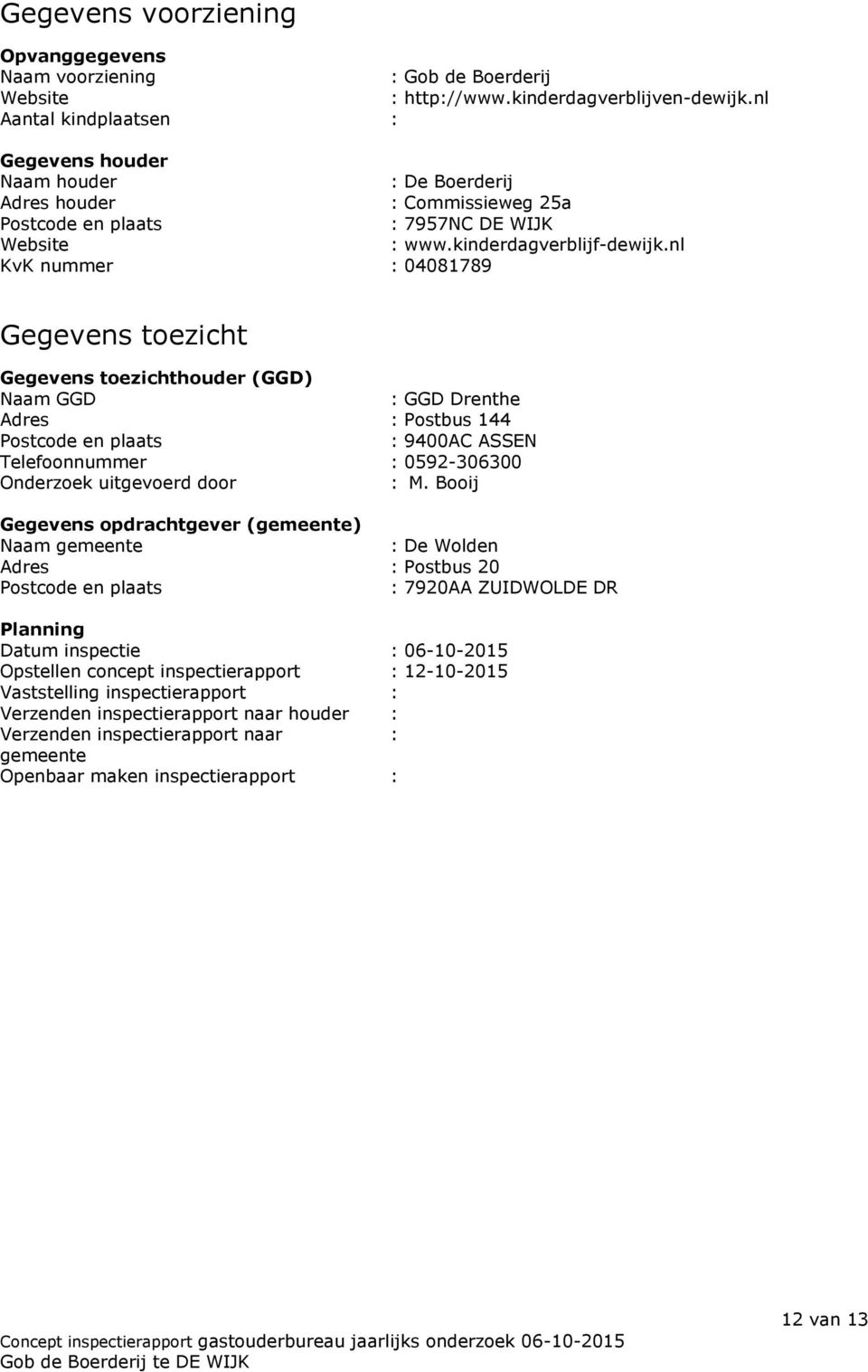 nl KvK nummer : 04081789 Gegevens toezicht Gegevens toezichthouder (GGD) Naam GGD : GGD Drenthe Adres : Postbus 144 Postcode en plaats : 9400AC ASSEN Telefoonnummer : 0592-306300 Onderzoek uitgevoerd