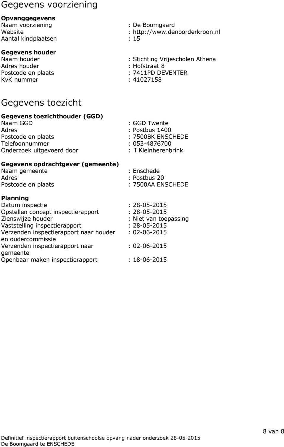 Gegevens toezichthouder (GGD) Naam GGD : GGD Twente Adres : Postbus 1400 Postcode en plaats : 7500BK ENSCHEDE Telefoonnummer : 053-4876700 Onderzoek uitgevoerd door : I Kleinherenbrink Gegevens