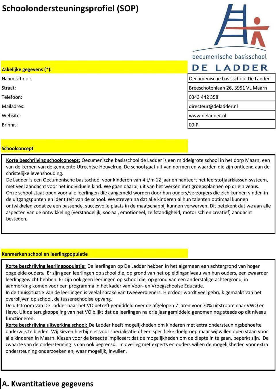 : 09IP Schoolconcept Korte beschrijving schoolconcept: Oecumenische basisschool de Ladder is een middelgrote school in het dorp Maarn, een van de kernen van de gemeente Utrechtse Heuvelrug.