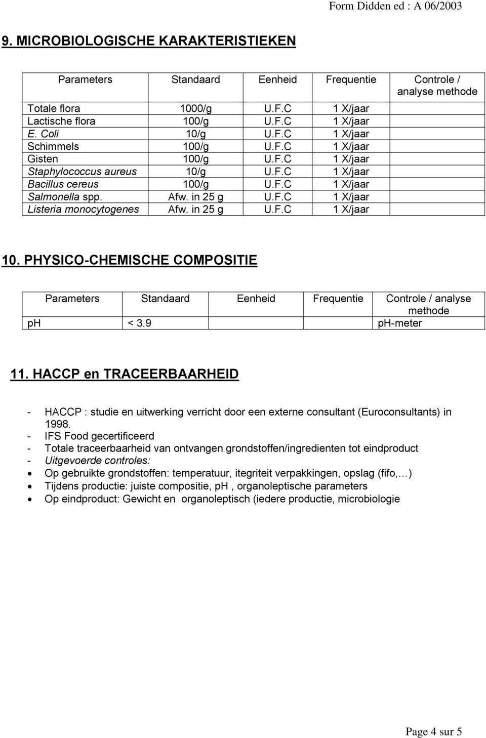 in 25 g U.F.C 1 X/jaar 10. PHYSICO-CHEMISCHE COMPOSITIE Parameters Standaard Eenheid Frequentie Controle / analyse methode ph < 3.9 ph-meter 11.