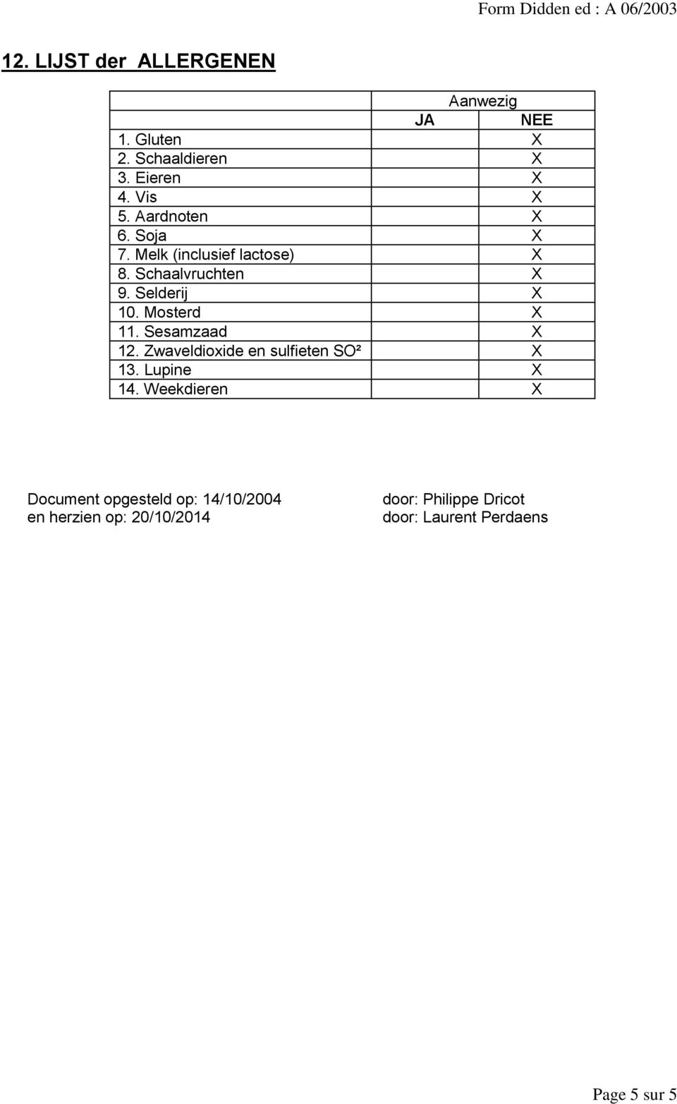 Mosterd X 11. Sesamzaad X 12. Zwaveldioxide en sulfieten SO² X 13. Lupine X 14.