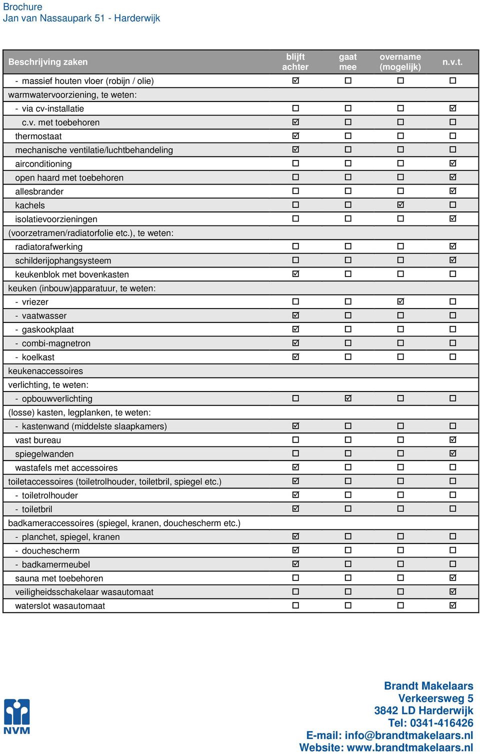 keukenaccessoires verlichting, te weten: - opbouwverlichting (losse) kasten, legplanken, te weten: - kastenwand (middelste slaapkamers) vast bureau spiegelwanden wastafels met accessoires