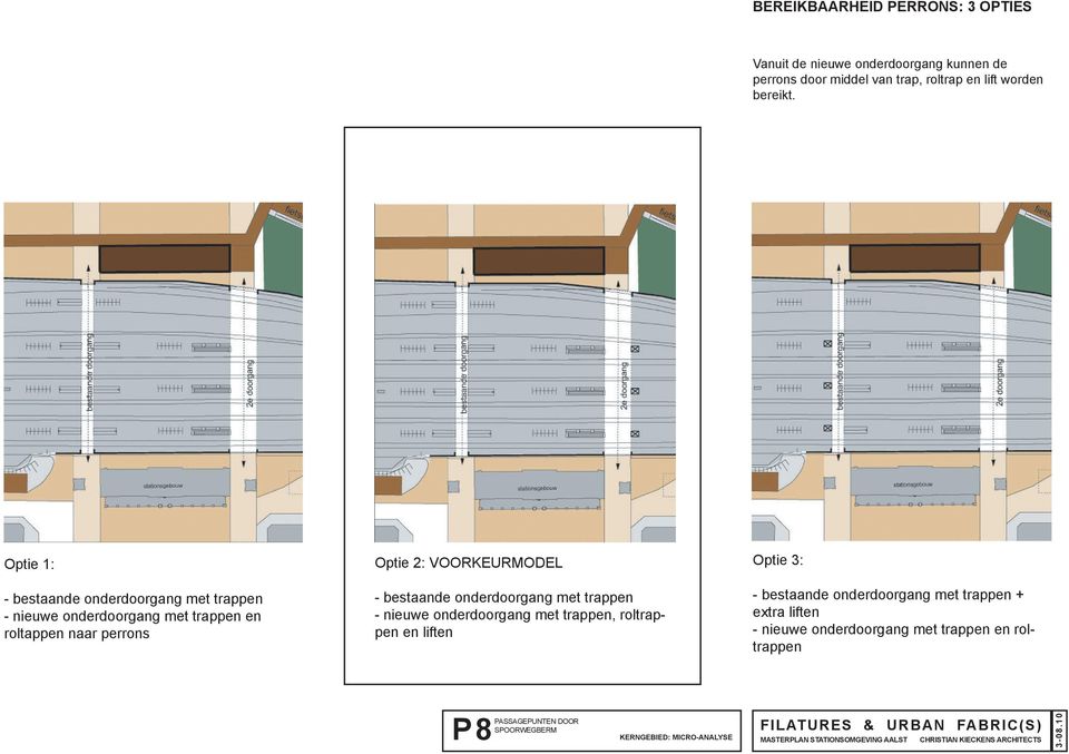 Optie 1: - bestaande onderdoorgang met trappen - nieuwe onderdoorgang met trappen en roltappen naar perrons Optie 2: