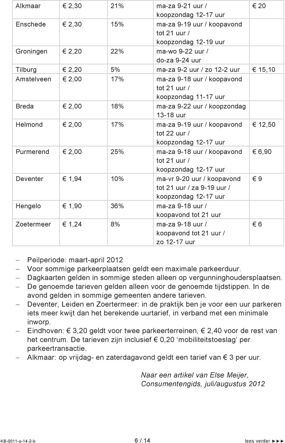 9-20 / koopavond za 9-19 / Hengelo 1,90 36% ma-za 9-18 / koopavond tot 21 Zoetermeer 1,24 8% ma-za 9-18 / koopavond zo 12-17 12,50 6,90 Peilperiode: maart-april 2012 Voor sommige parkeerplaatsen