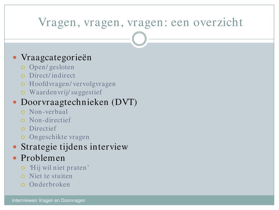 Doorvraagtechnieken (DVT) Non-verbaal Non-directief Directief Ongeschikte