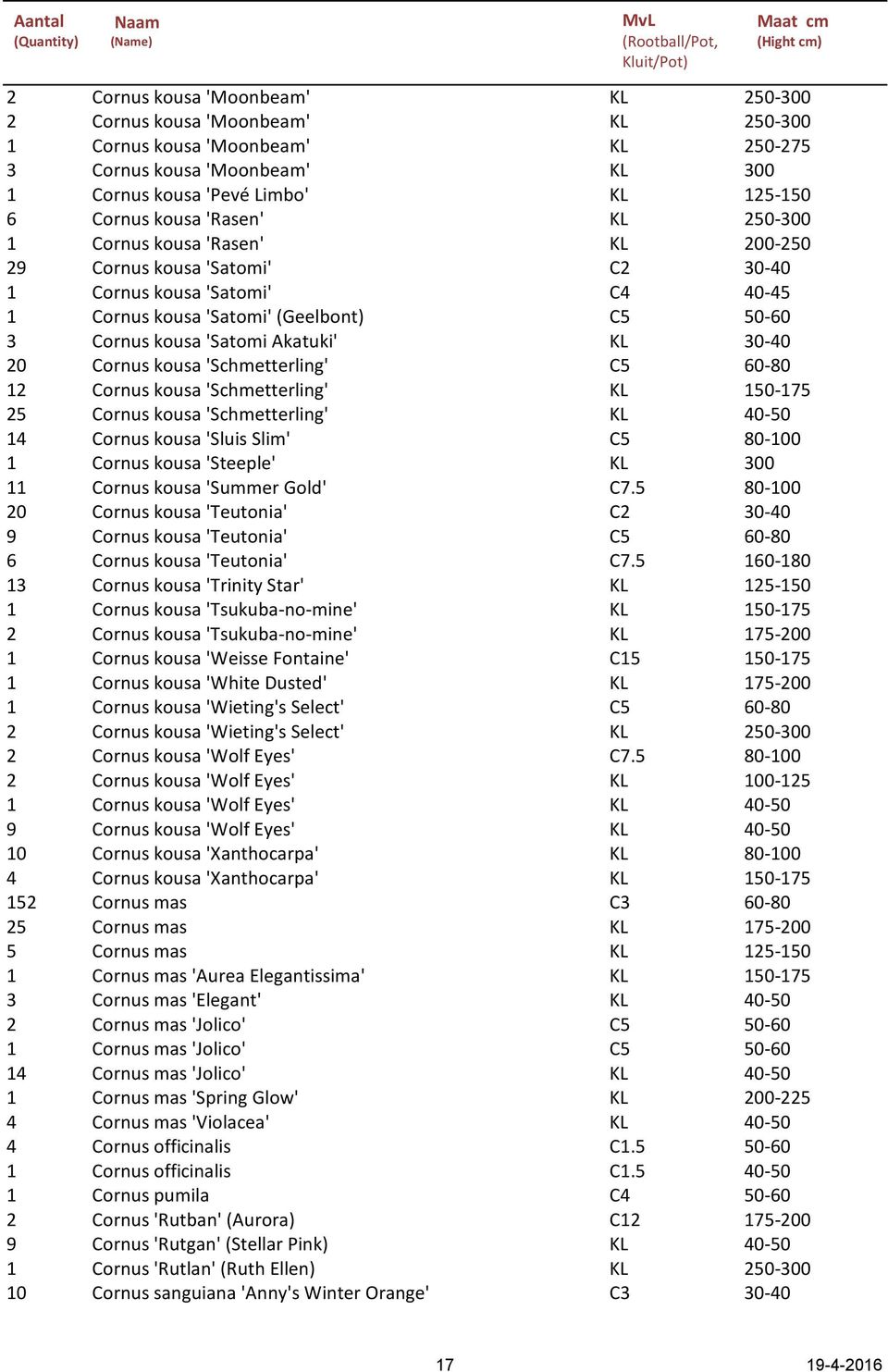 30-40 20 Cornus kousa 'Schmetterling' C5 60-80 12 Cornus kousa 'Schmetterling' KL 150-175 25 Cornus kousa 'Schmetterling' KL 40-50 14 Cornus kousa 'Sluis Slim' C5 80-100 1 Cornus kousa 'Steeple' KL