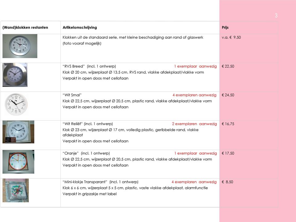 wijzerplaat Ø 20,5 cm, plastic rand, vlakke afdekplaat/vlakke vorm Verpakt in open doos met cellofaan 24,50 Wit Reliëf (incl.