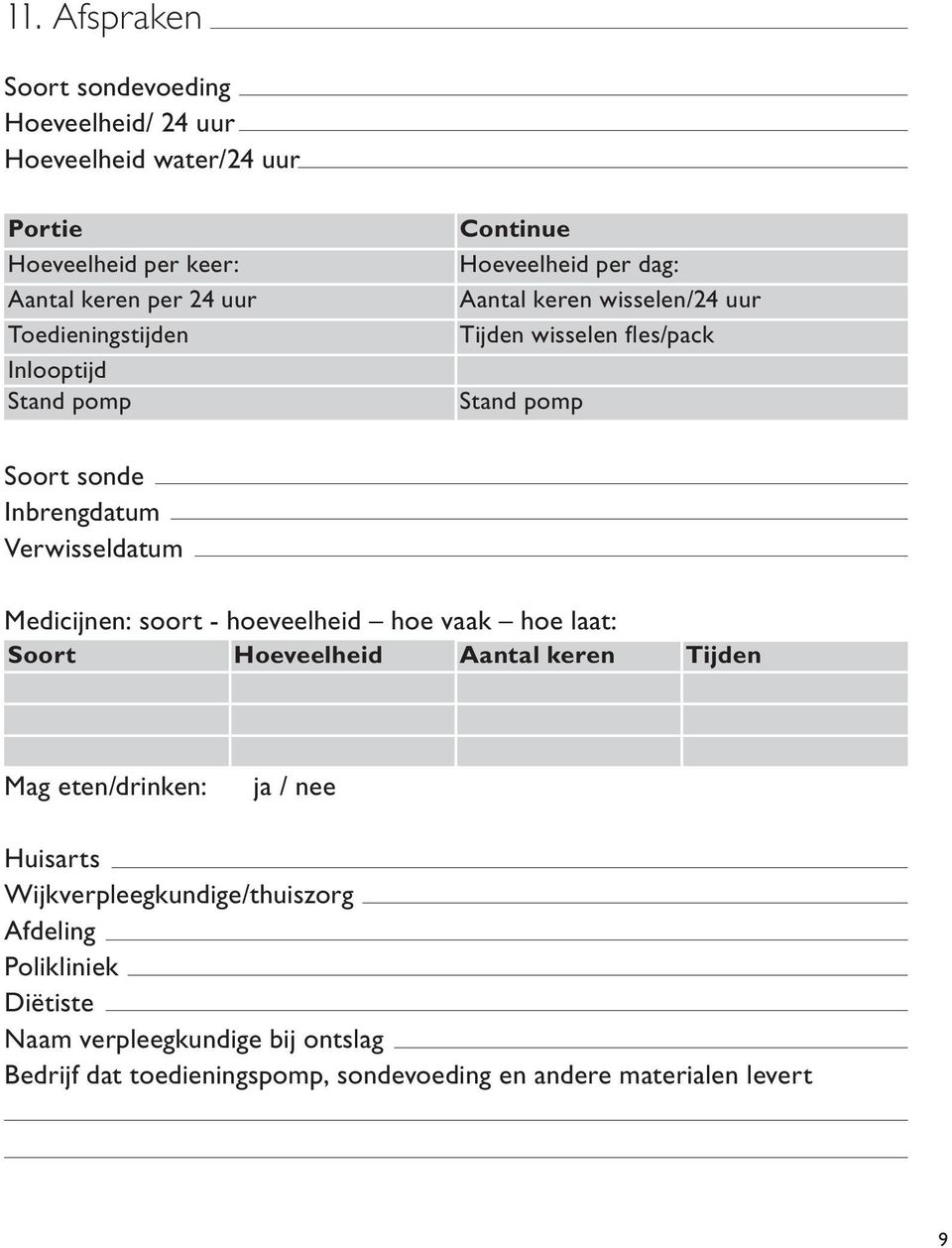 Verwisseldatum Medicijnen: soort - hoeveelheid hoe vaak hoe laat: Soort Hoeveelheid Aantal keren Tijden Mag eten/drinken: ja / nee Huisarts