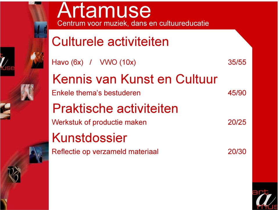 45/90 Praktische activiteiten Werkstuk of productie