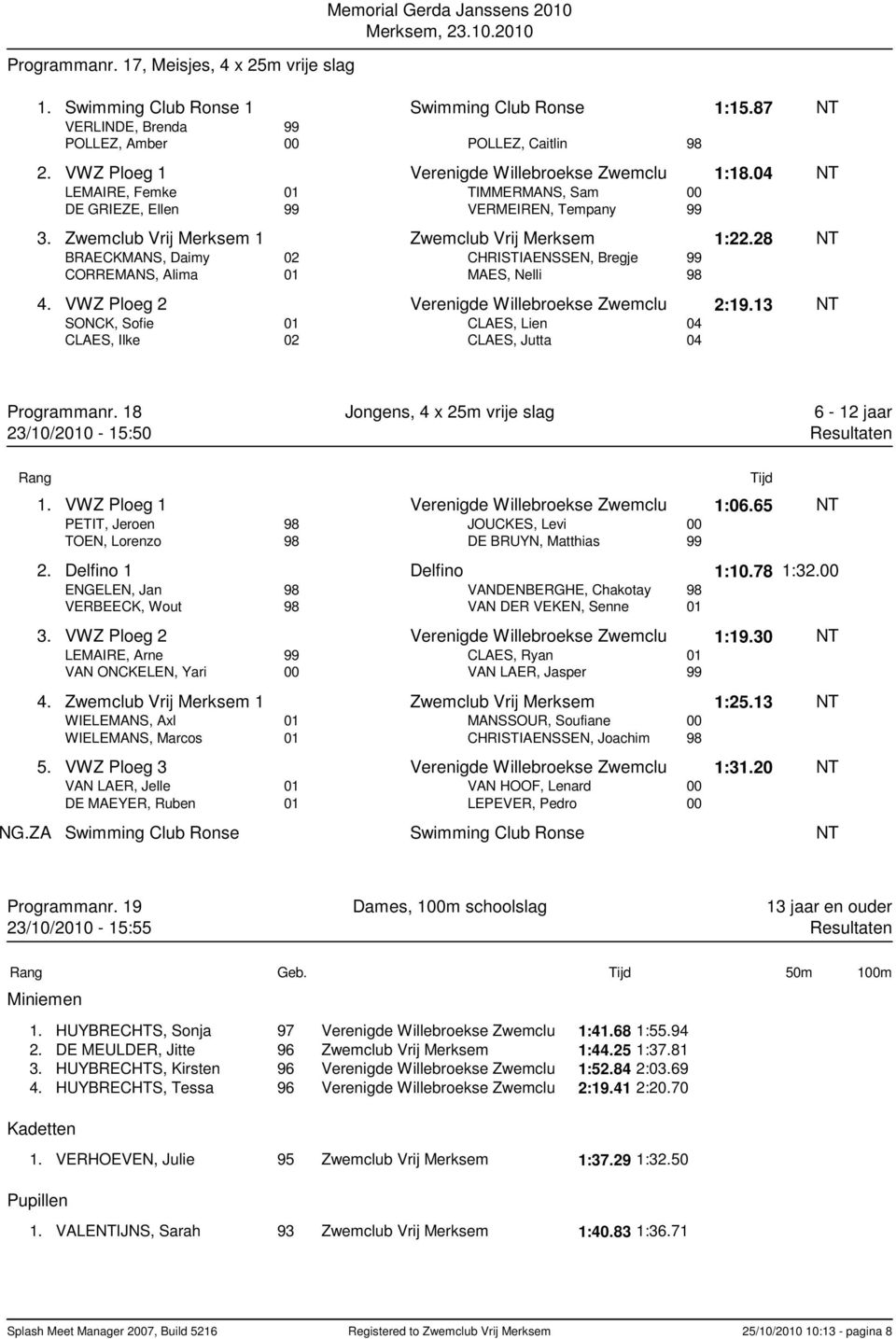 28 NT BRAECKMANS, Daimy 02 CHRISTIAENSSEN, Bregje 99 CORREMANS, Alima 01 MAES, Nelli 98 4. VWZ Ploeg 2 Verenigde Willebroekse Zwemclu 2:19.
