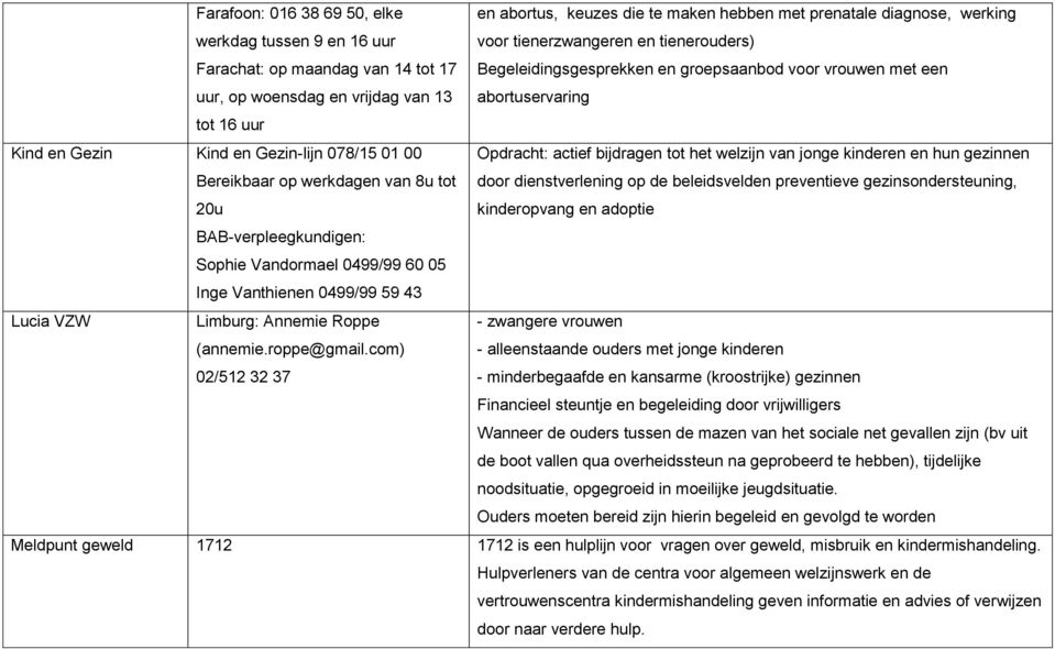 8u tot 20u Opdracht: actief bijdragen tot het welzijn van jonge kinderen en hun gezinnen door dienstverlening op de beleidsvelden preventieve gezinsondersteuning, kinderopvang en adoptie