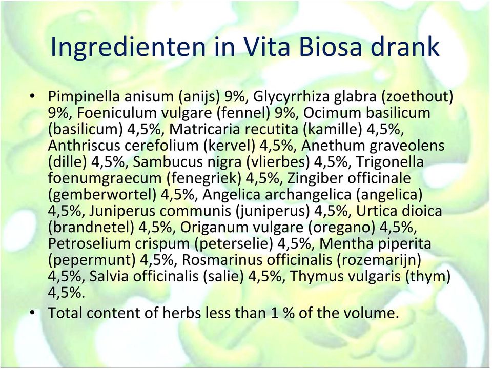 (gemberwortel) 4,5%, Angelica archangelica (angelica) 4,5%, Juniperus communis (juniperus) 4,5%, Urtica dioica (brandnetel) 4,5%, Origanum vulgare (oregano) 4,5%, Petroselium crispum