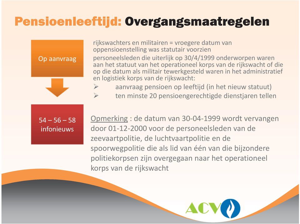 aanvraag pensioen op leeftijd (in het nieuw statuut) ten minste 20 pensioengerechtigde dienstjaren tellen 54 56 58 infonieuws Opmerking : de datum van 30 04 1999 wordt vervangen door 01 12 2000