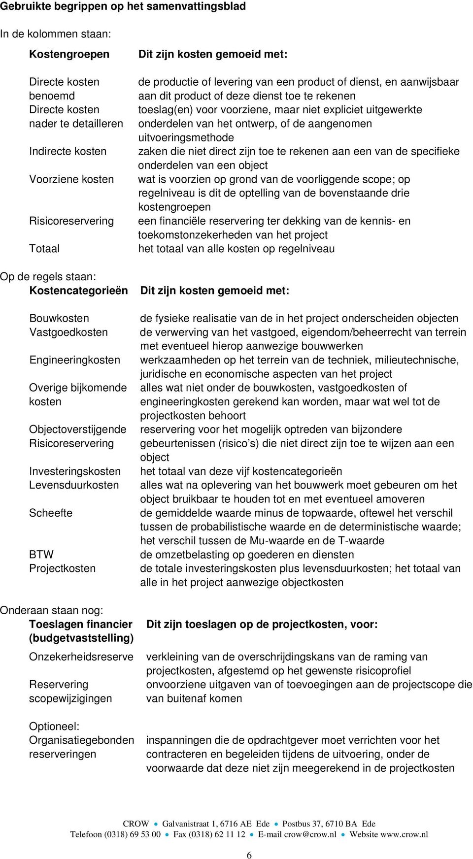 Projectkosten Onderaan staan nog: Toeslagen financier (budgetvaststelling) Onzekerheidsreserve Reservering scopewijzigingen Dit zijn kosten gemoeid met: de productie of levering van een product of