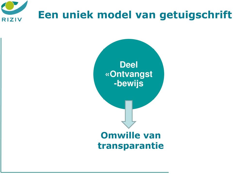 «Ontvangst -bewijs