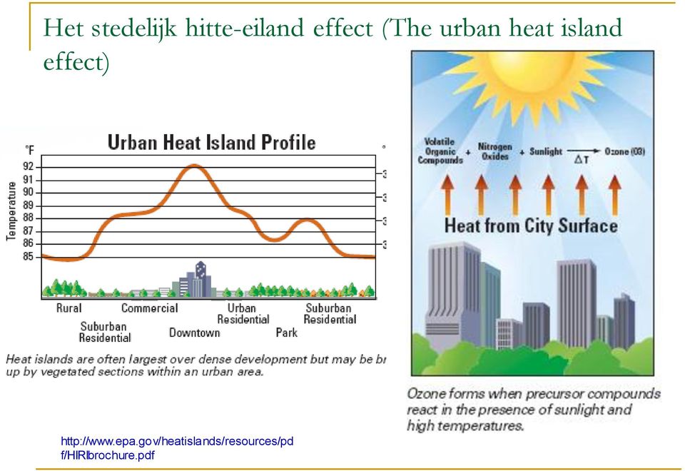 effect) http://www.epa.