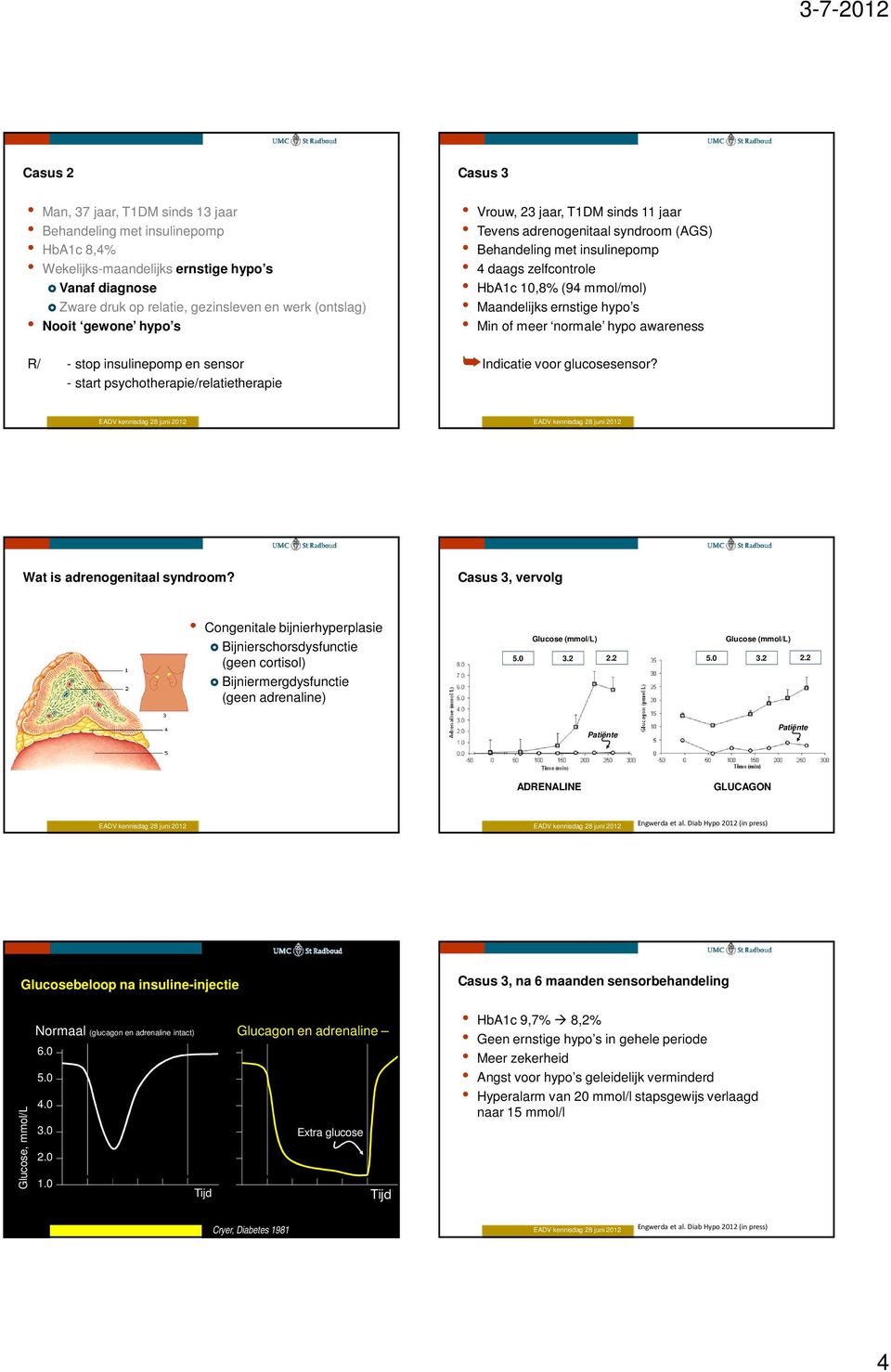 sensor - start psychotherapie/relatietherapie Wat is adrenogenitaal syndroom?