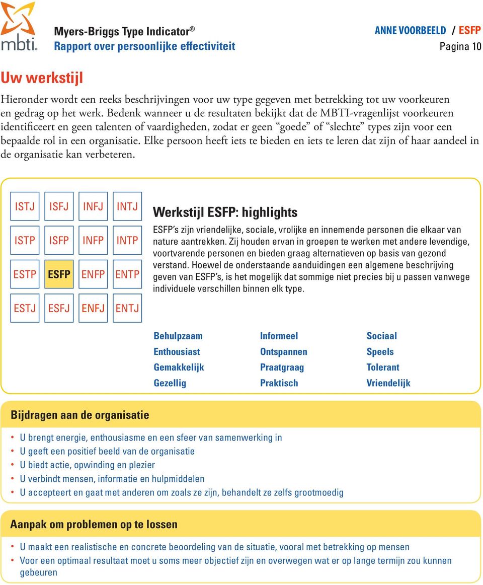 organisatie. Elke persoon heeft iets te bieden en iets te leren dat zijn of haar aandeel in de organisatie kan verbeteren.