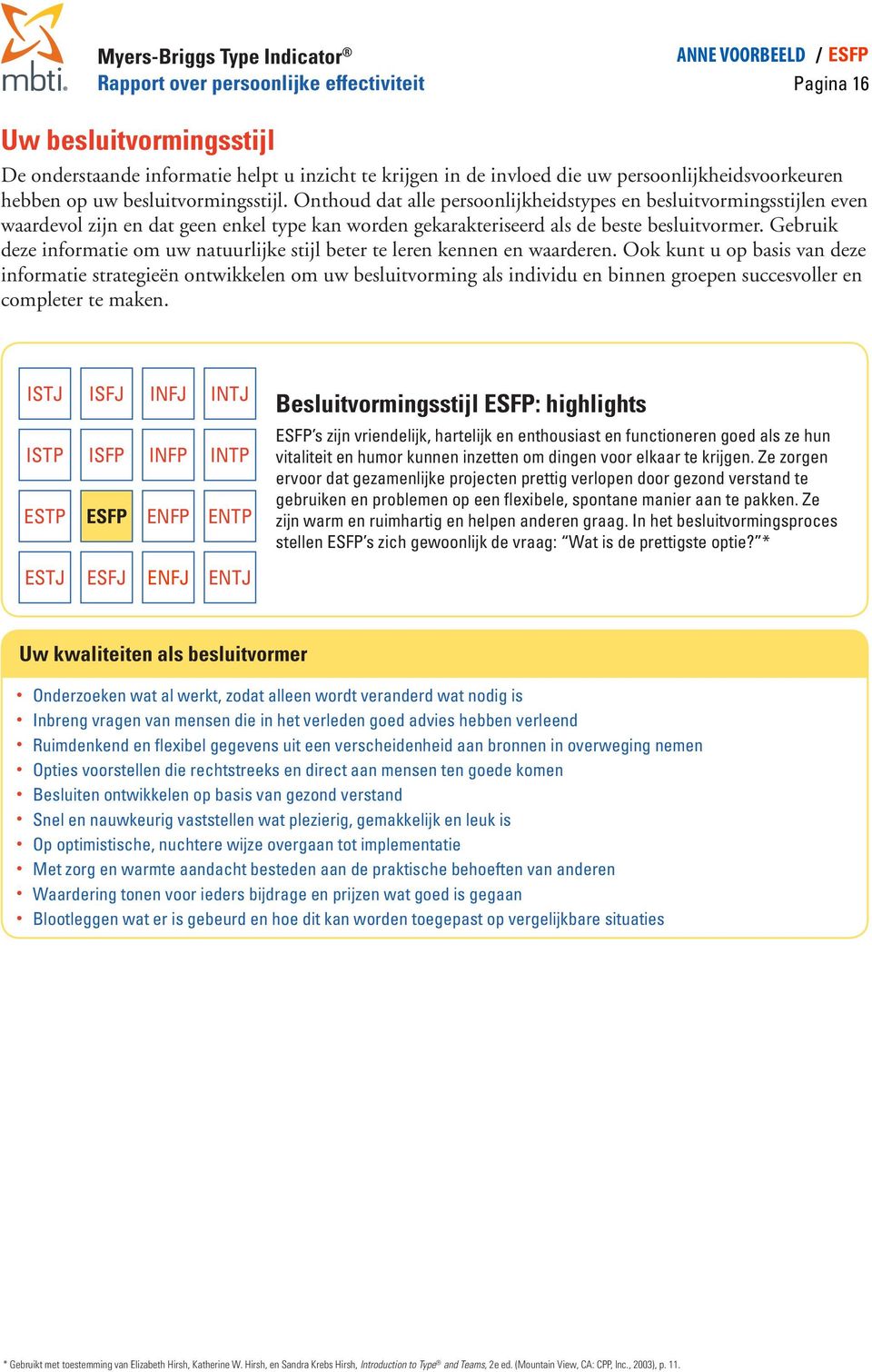 Gebruik deze informatie om uw natuurlijke stijl beter te leren kennen en waarderen.