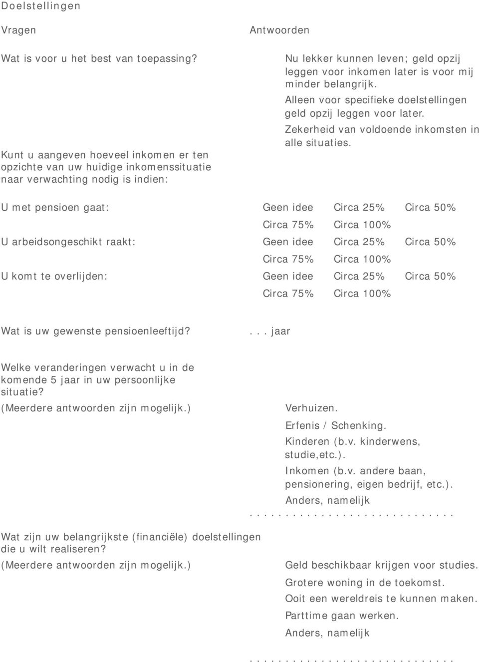 minder belangrijk. Alleen voor specifieke doelstellingen geld opzij leggen voor later. Zekerheid van voldoende inkomsten in alle situaties.