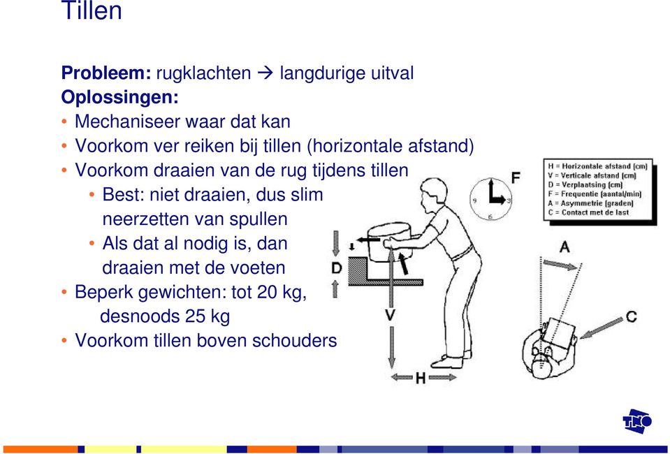 tillen Best: niet draaien, dus slim neerzetten van spullen Als dat al nodig is, dan