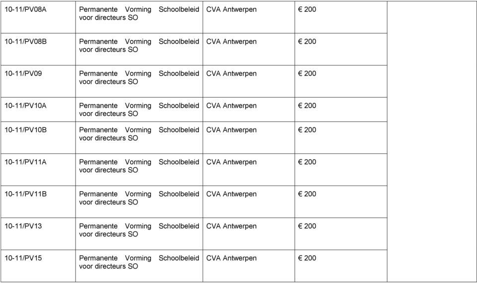 10-11/PV10B Permanente Vorming Schoolbeleid 10-11/PV11A Permanente Vorming Schoolbeleid