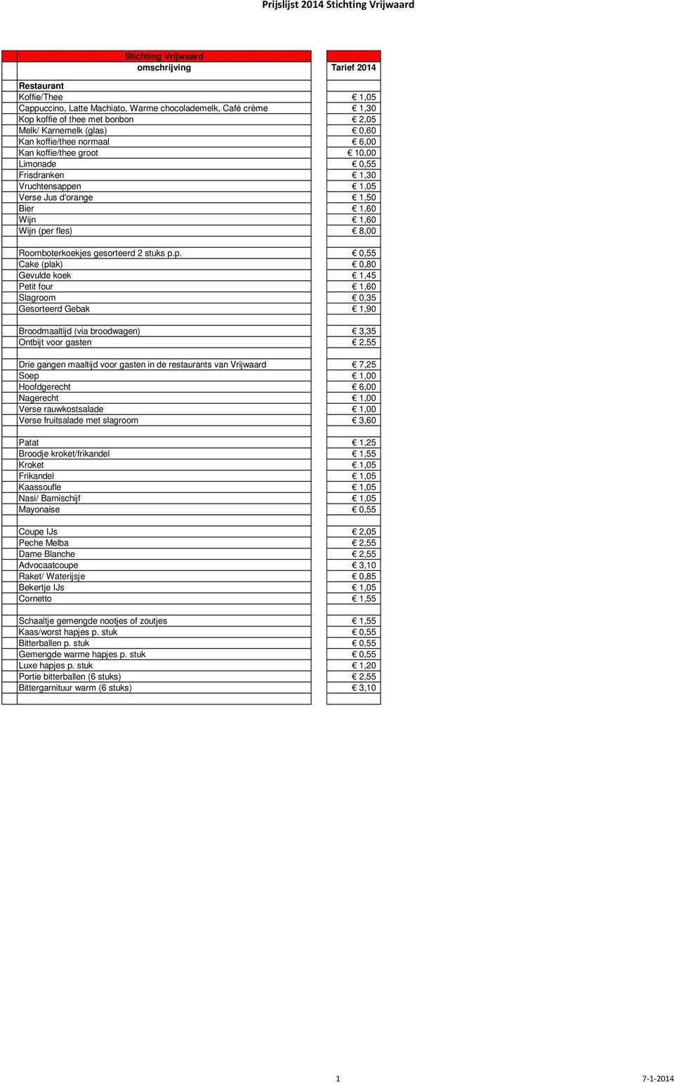 en 1,05 Verse Jus d'orange 1,50 Bier 1,60 Wijn 1,60 Wijn (pe