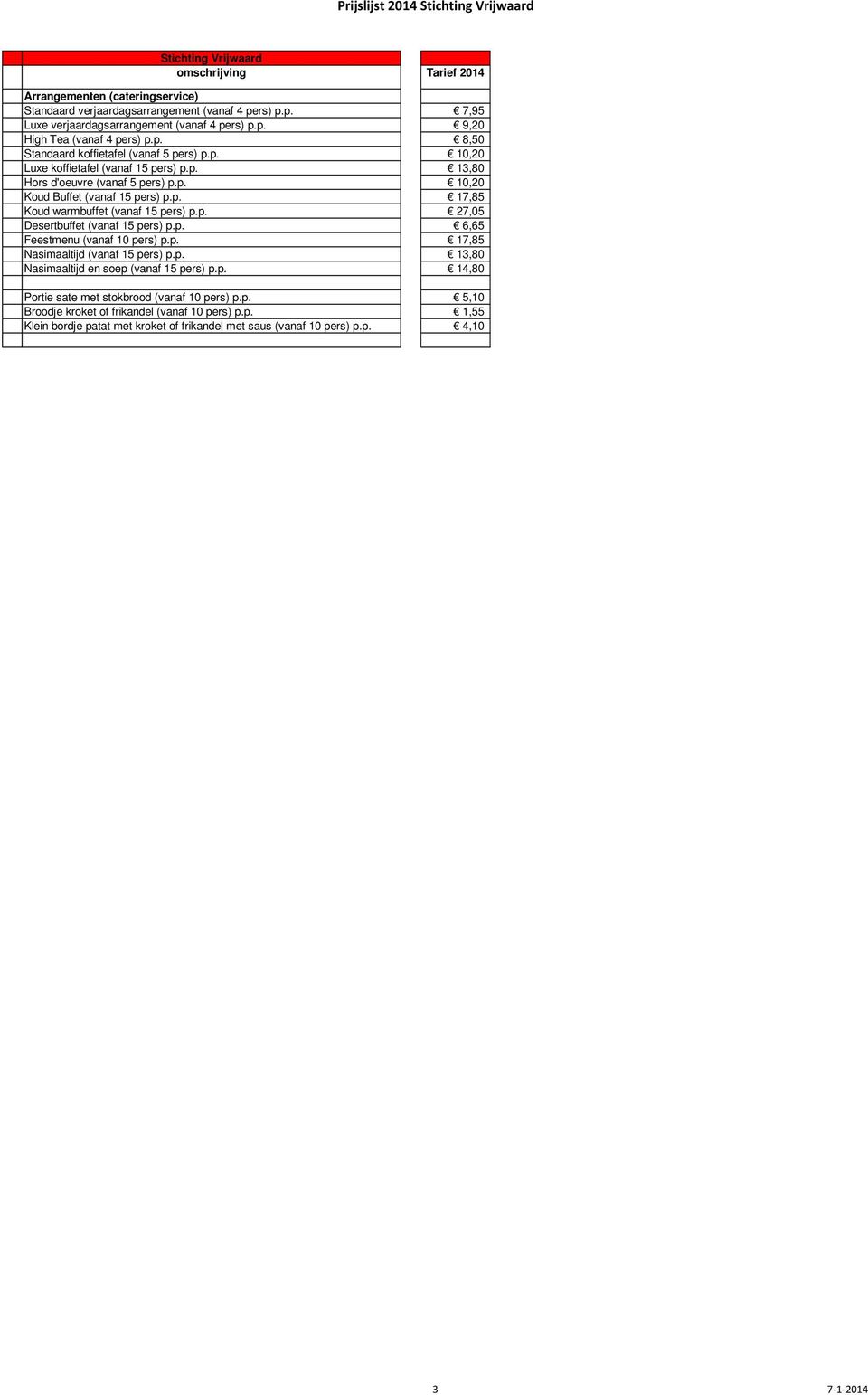 p. 6,65 Feestmenu (vanaf 10 pers) p.p. 17,85 Nasimaaltijd (vanaf 15 pers) p.p. 13,80 Nasimaaltijd en soep (vanaf 15 pers) p.p. 14,80 Portie sate met stokbrood (vanaf 10 pers) p.p. 5,10 Broodje kroket of frikandel (vanaf 10 pers) p.