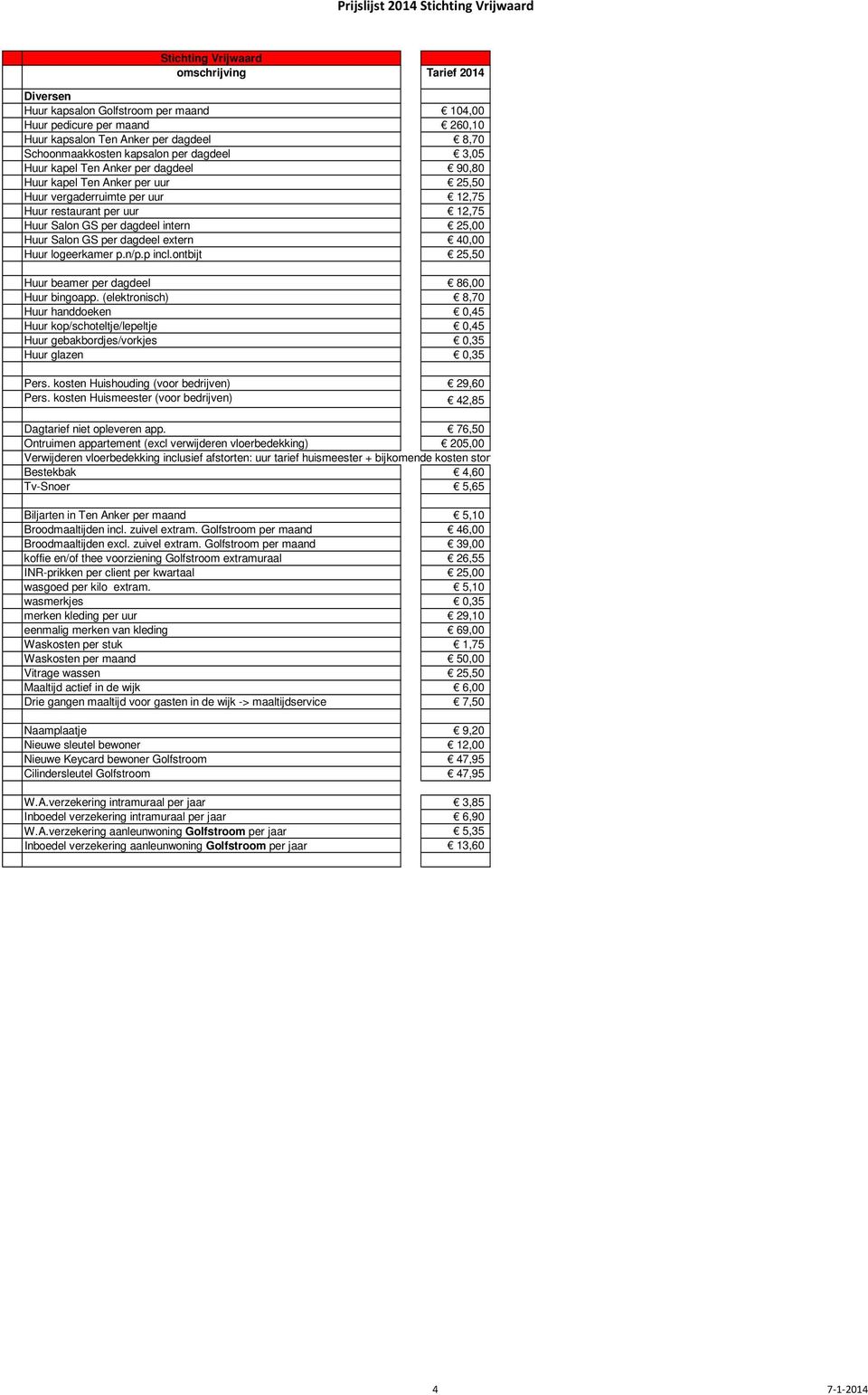 p.n/p.p incl.ontbijt 25,50 Huur beamer per dagdeel 86,00 Huur bingoapp. (elektronisch) 8,70 Huur handdoeken 0,45 Huur kop/schoteltje/lepeltje 0,45 Huur gebakbordjes/vorkjes 0,35 Huur glazen 0,35 Pers.