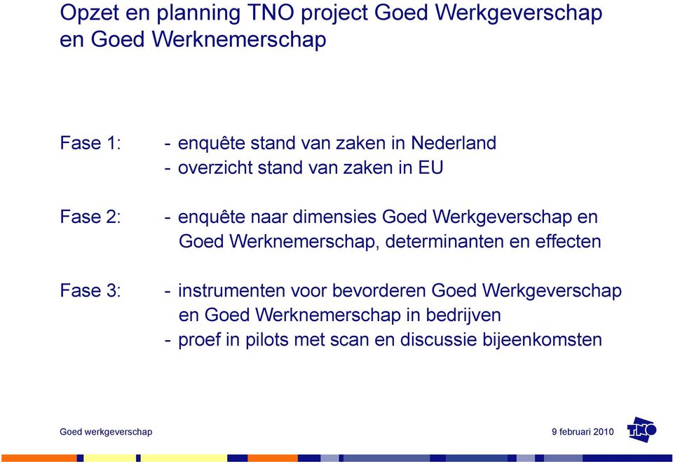 Werkgeverschap en Goed Werknemerschap, determinanten en effecten - instrumenten voor bevorderen Goed