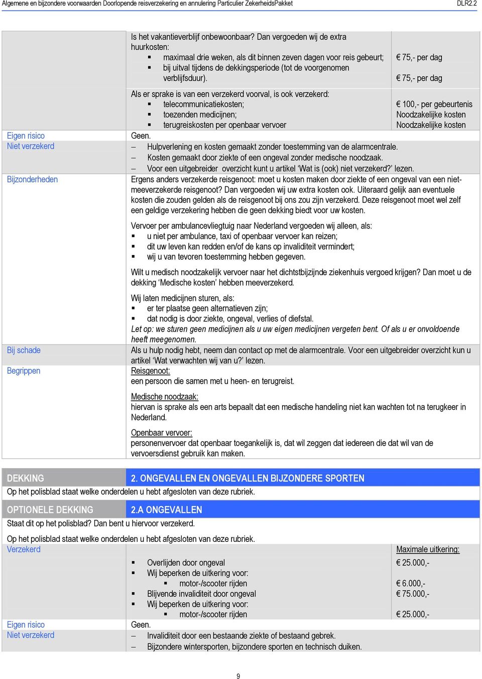 Als er sprake is van een verzekerd voorval, is ook verzekerd: telecommunicatiekosten; toezenden medicijnen; terugreiskosten per openbaar vervoer Geen.