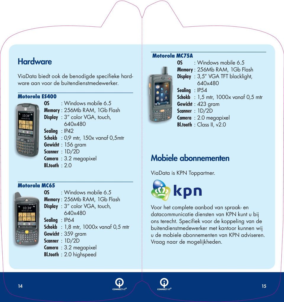 0 Motorola MC65 OS : Windows mobile 6.