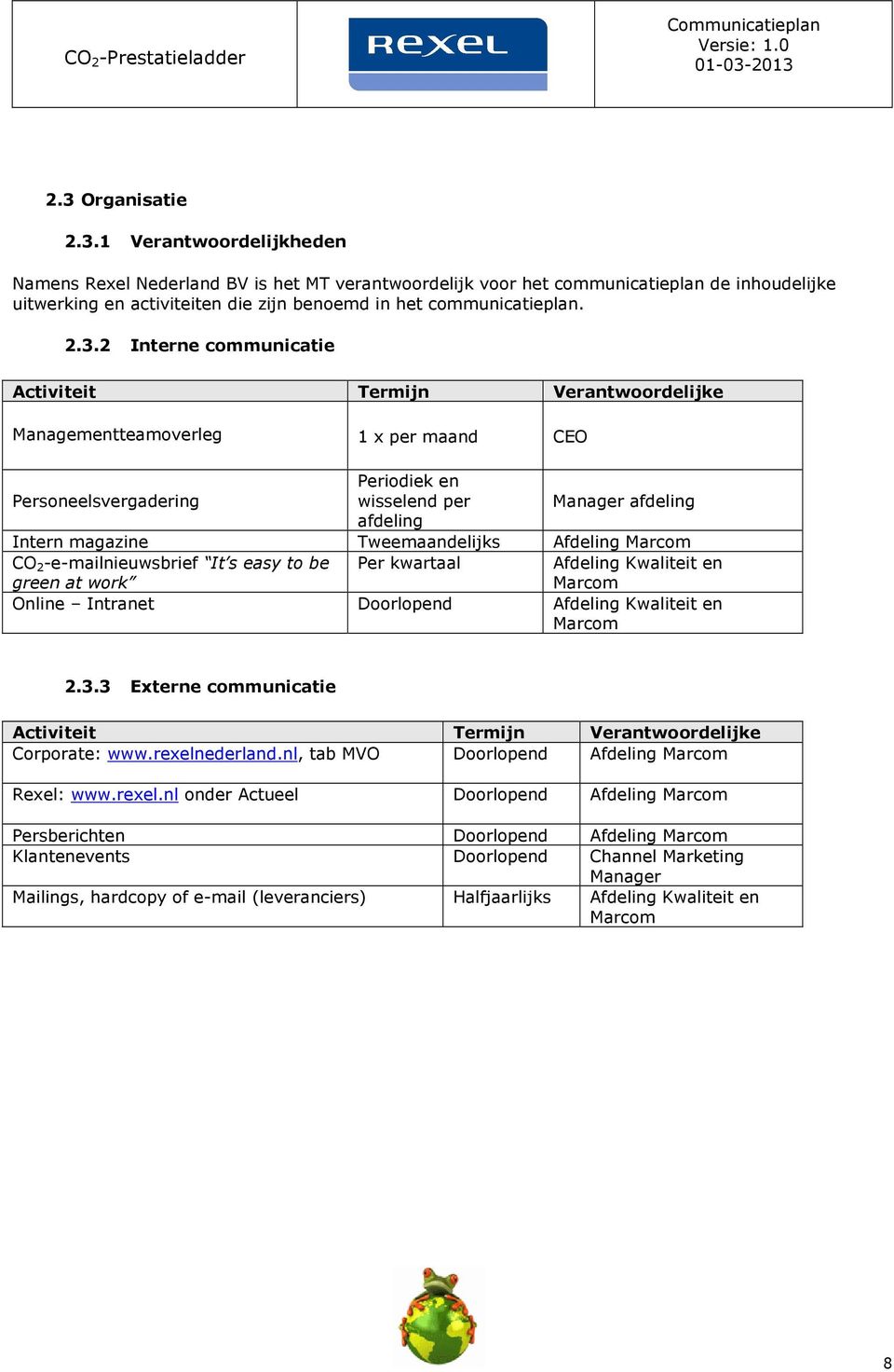 Tweemaandelijks Afdeling Marcom CO 2 -e-mailnieuwsbrief It s easy to be green at work Per kwartaal Afdeling Kwaliteit en Marcom Online Intranet Doorlopend Afdeling Kwaliteit en Marcom 2.3.