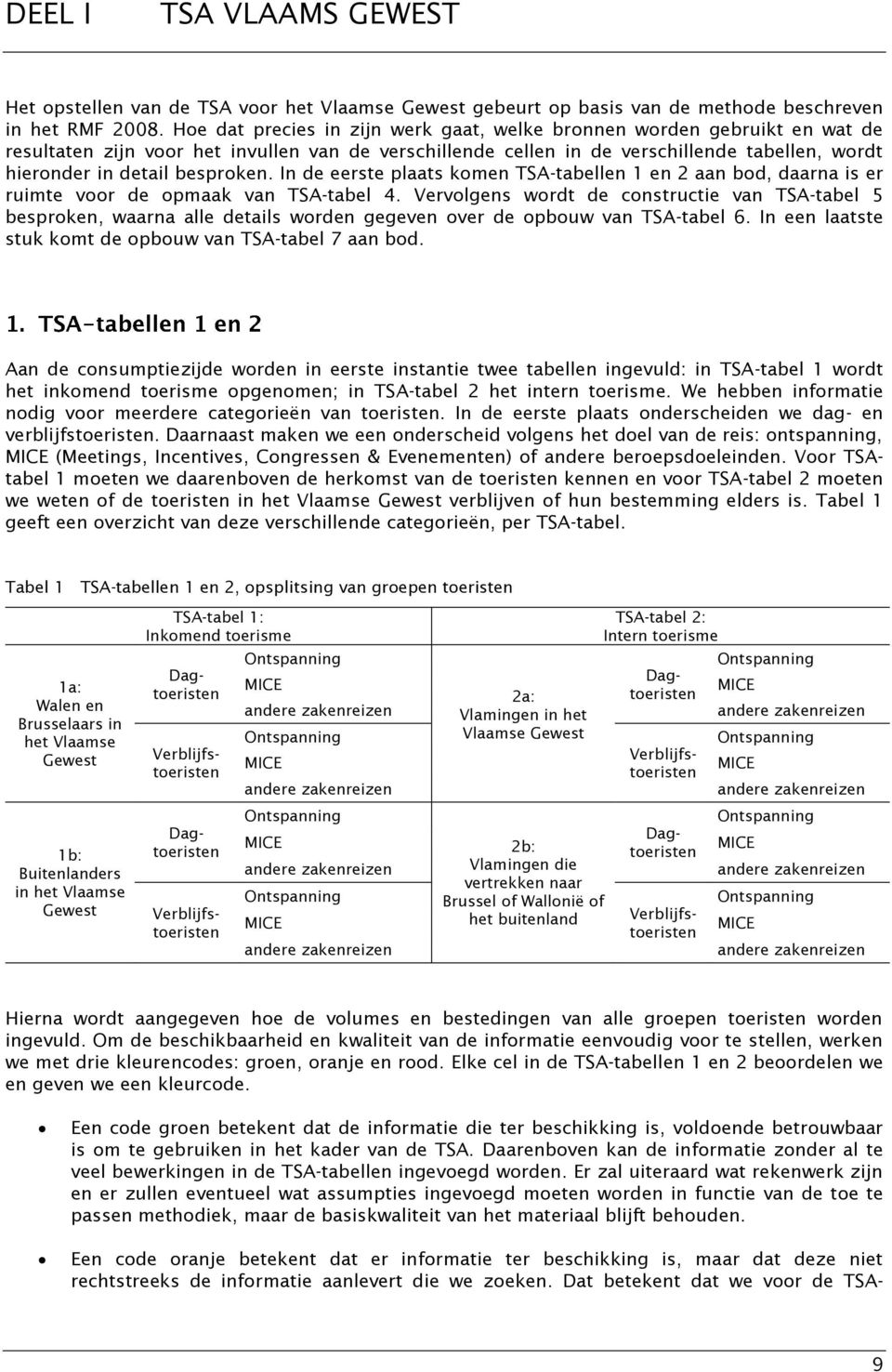 besproken. In de eerste plaats komen TSA-tabellen 1 en 2 aan bod, daarna is er ruimte voor de opmaak van TSA-tabel 4.