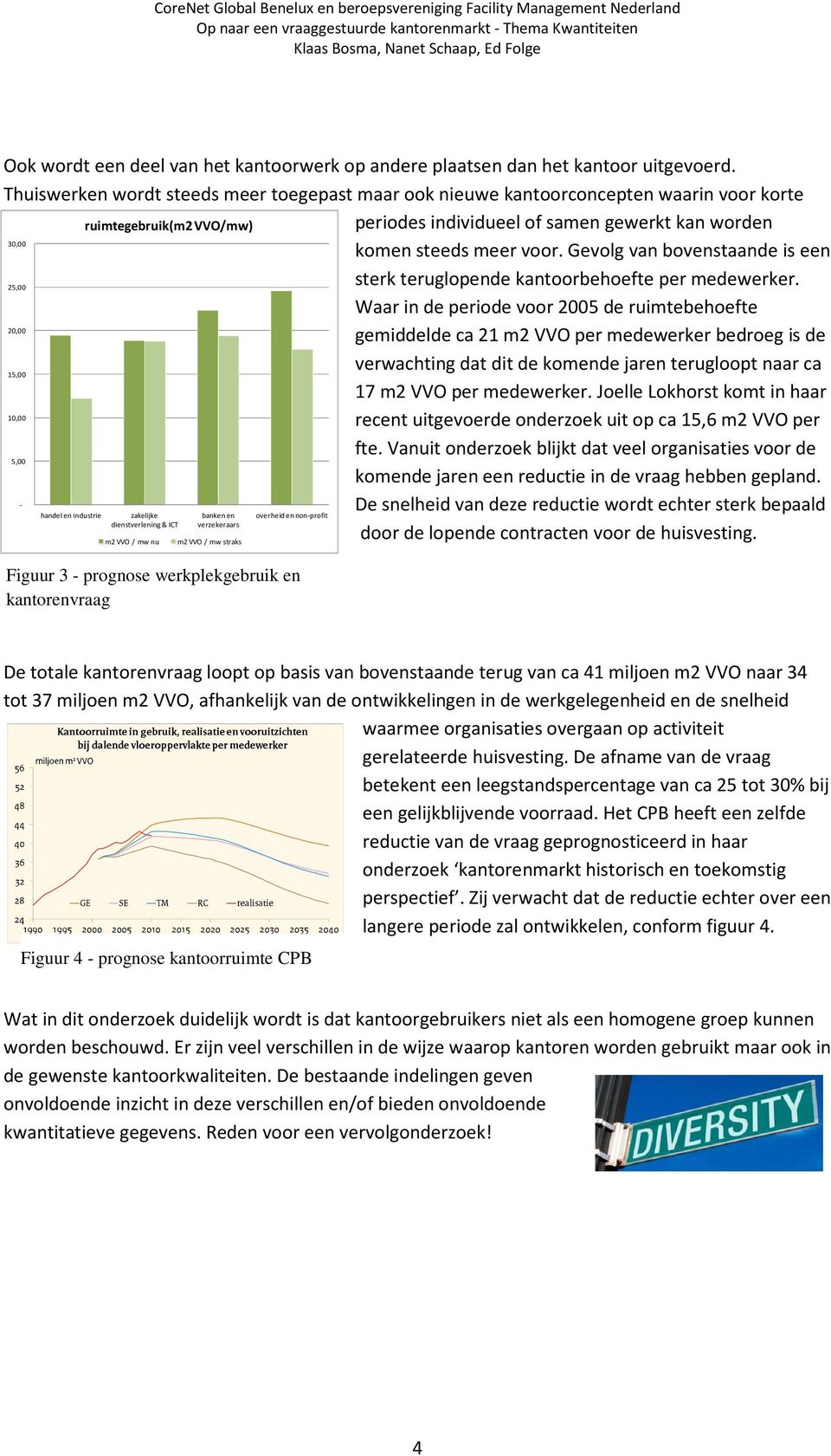 & ICT m2 VVO / mw nu banken en verzekeraars m2 VVO / mw straks overheid en non-profit Figuur 3 - prognose werkplekgebruik en kantorenvraag periodes individueel of samen gewerkt kan worden komen