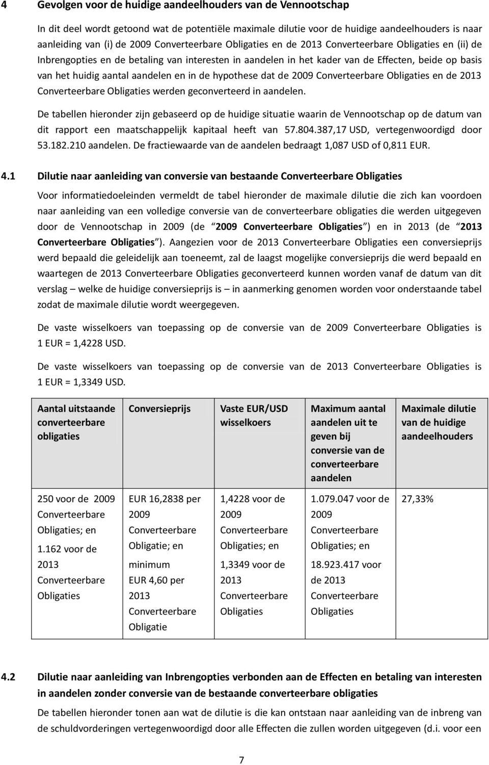 Obligaties werden geconverteerd in. De tabellen hieronder zijn gebaseerd op de huidige situatie waarin de Vennootschap op de datum van dit rapport een maatschappelijk kapitaal heeft van 57.804.