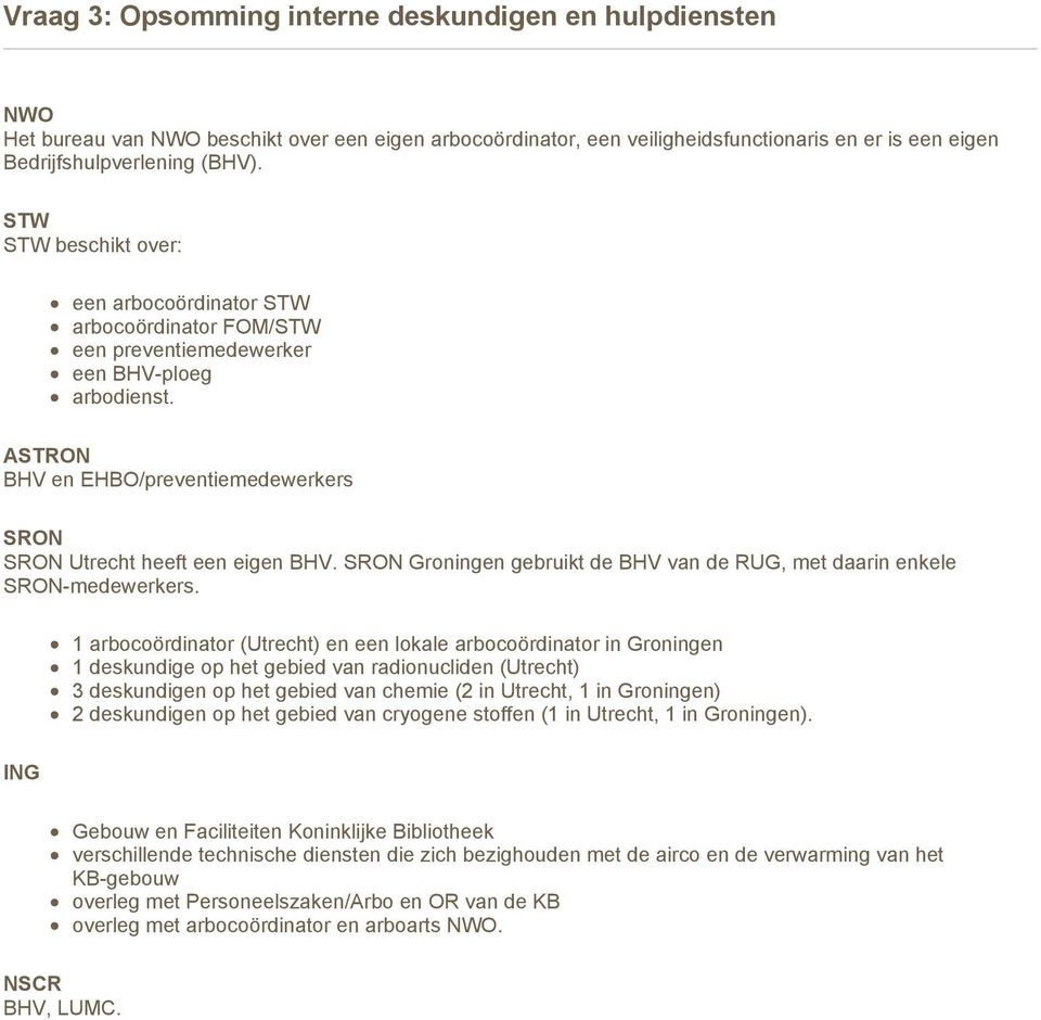 Groningen gebruikt de BHV van de RUG, met daarin enkele -medewerkers.