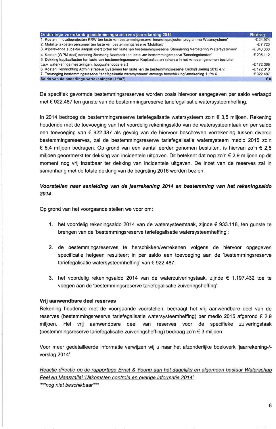 Kosten (WPM deel) sanering Zandvang Neerbeek ten laste van bestemmingsreserve 'Saneringskosten' 5.