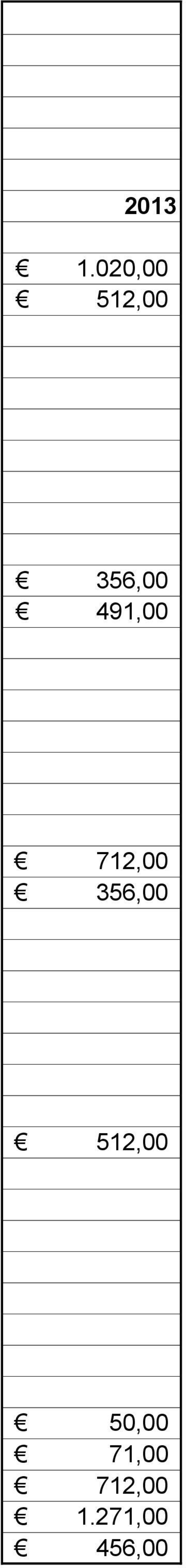 491,00 712,00 356,00