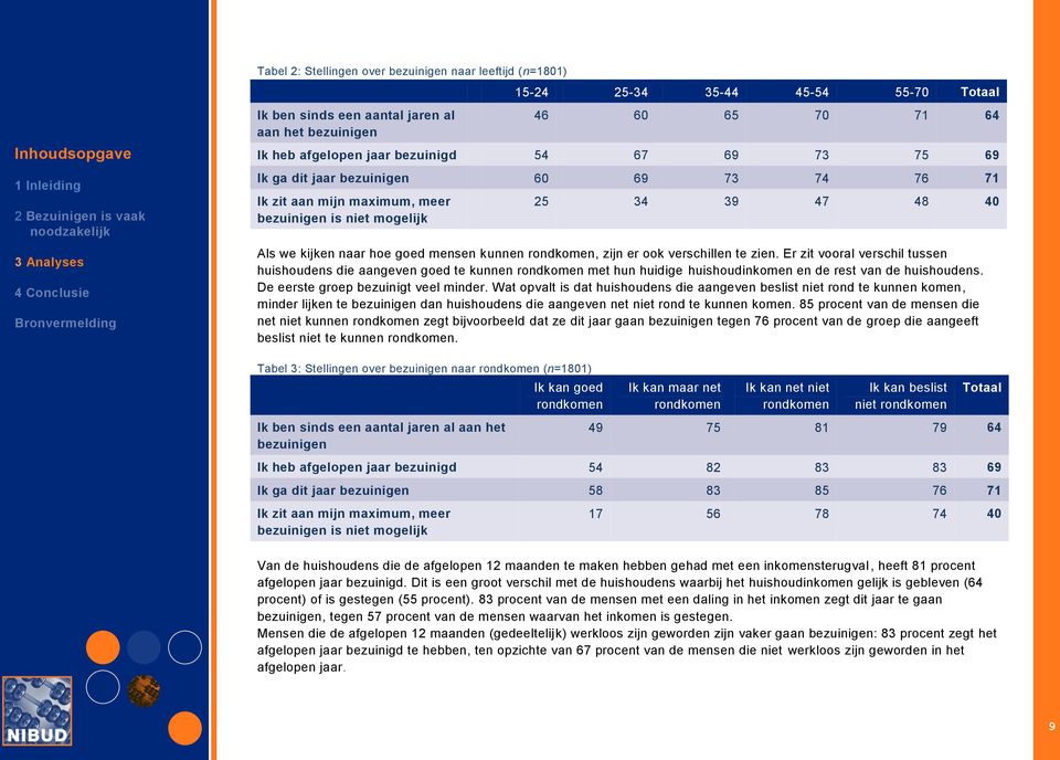 ook verschillen te zien. Er zit vooral verschil tussen huishoudens die aangeven goed te kunnen rondkomen met hun huidige huishoudinkomen en de rest van de huishoudens.