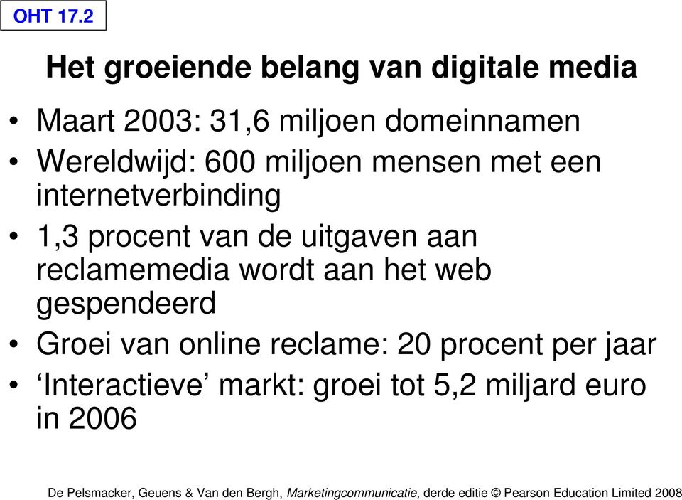 Wereldwijd: 600 miljoen mensen met een internetverbinding 1,3 procent van de