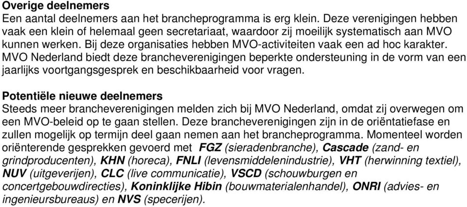MVO Nederland biedt deze brancheverenigingen beperkte ondersteuning in de vorm van een jaarlijks voortgangsgesprek en beschikbaarheid voor vragen.