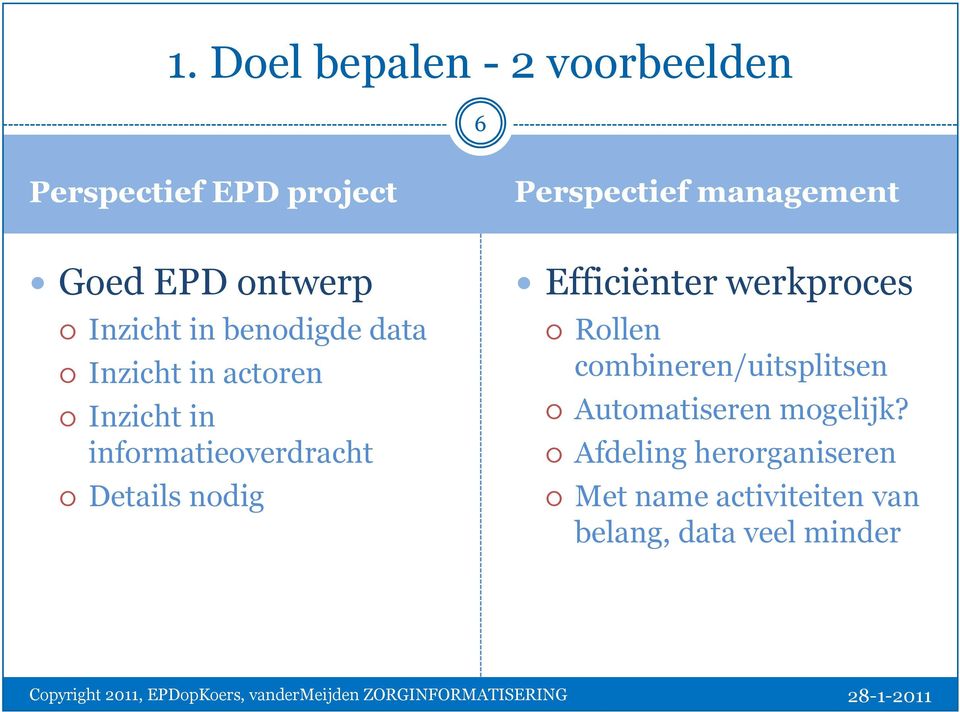 Perspectief management Efficiënter werkproces Rollen combineren/uitsplitsen