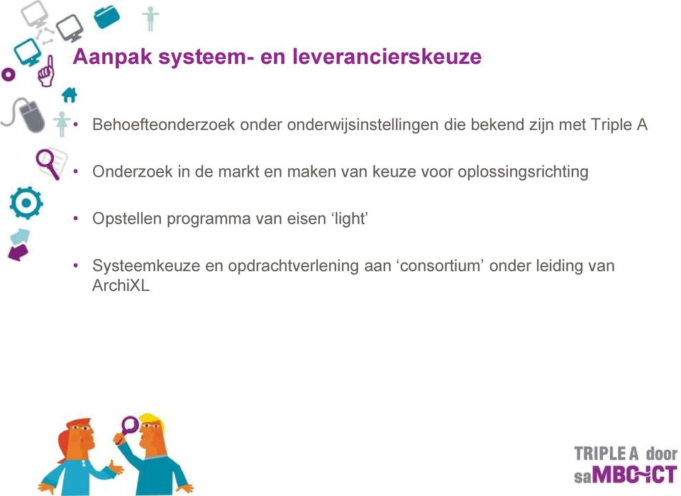 markt en maken van keuze voor oplossingsrichting Opstellen programma